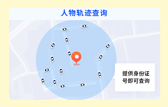 人物轨迹查询服务